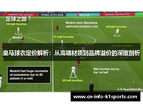 皇马球衣定价解析：从高端材质到品牌溢价的深度剖析