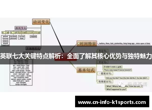 英联七大关键特点解析：全面了解其核心优势与独特魅力