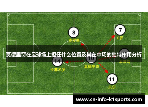 莫德里奇在足球场上担任什么位置及其在中场的独特作用分析