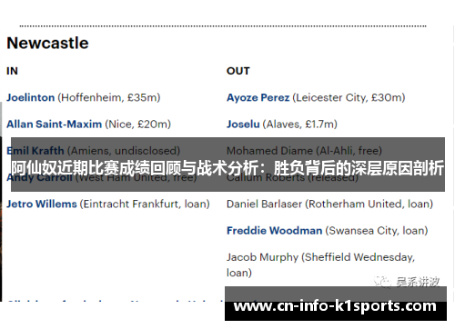 阿仙奴近期比赛成绩回顾与战术分析：胜负背后的深层原因剖析