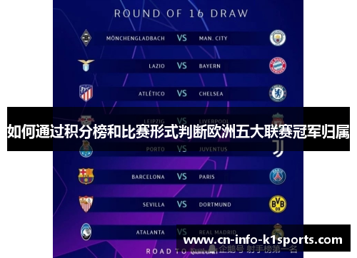 如何通过积分榜和比赛形式判断欧洲五大联赛冠军归属