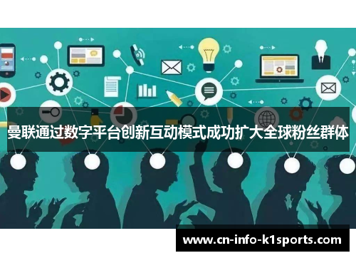 曼联通过数字平台创新互动模式成功扩大全球粉丝群体