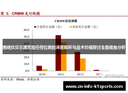 围绕坎贝尔通常担任何位置的深度解析与战术价值探讨全面视角分析