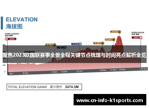 聚焦2023欧国联赛事全景全程关键节点梳理与时间亮点解析全览
